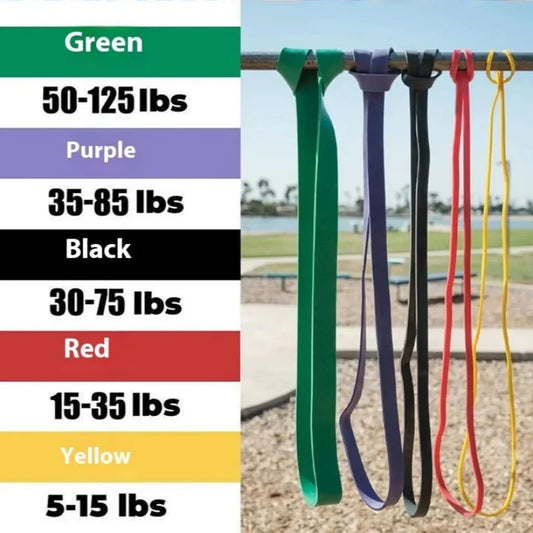 Ensemble de Bandes de Résistance – Entraînement Complet à Domicile