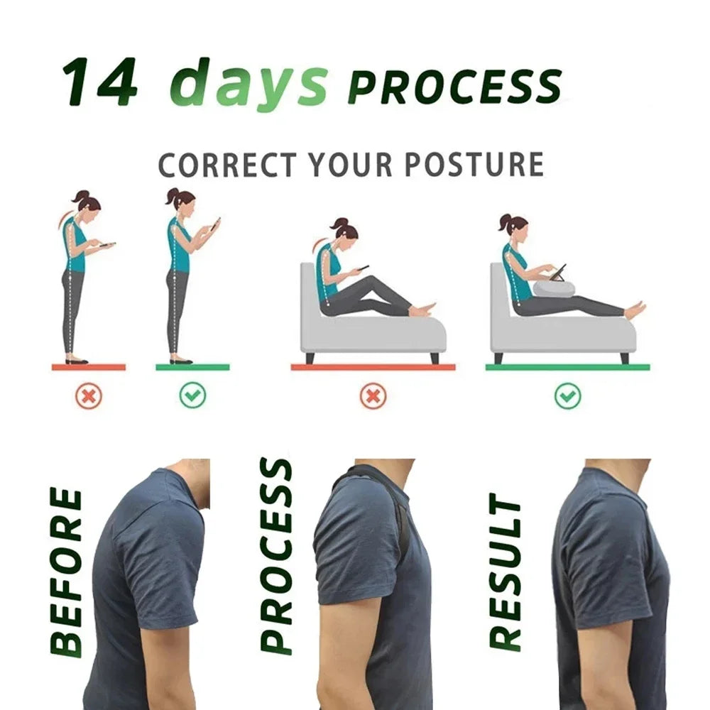 Ceinture de Maintien en Néoprène – Fitness et Musculation