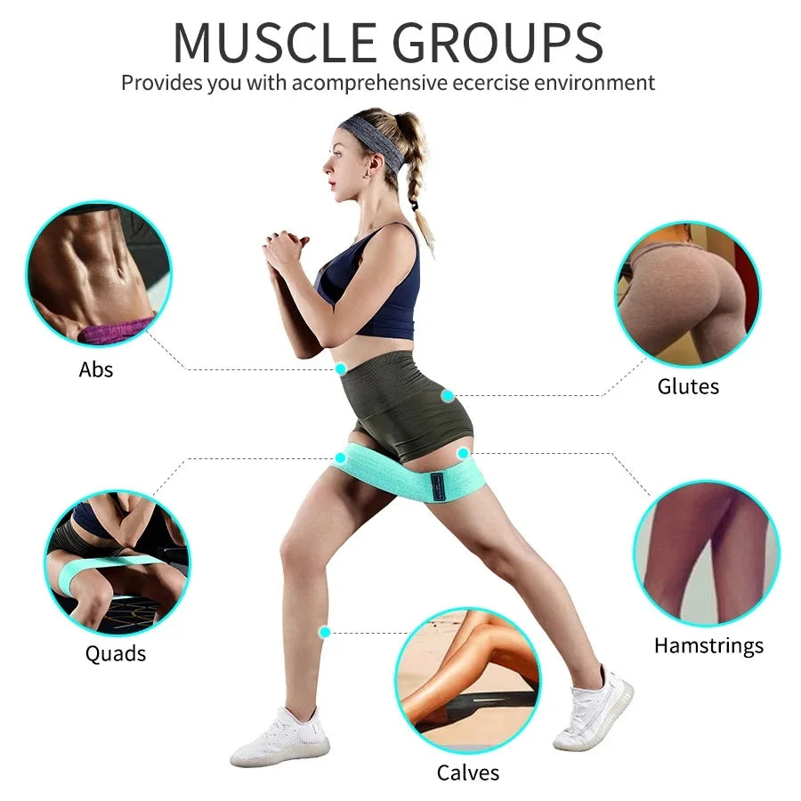 Bande de Résistance pour Squat – Tonification et Renforcement